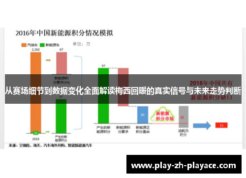 从赛场细节到数据变化全面解读梅西回暖的真实信号与未来走势判断
