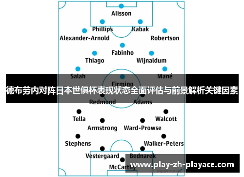 德布劳内对阵日本世俱杯表现状态全面评估与前景解析关键因素